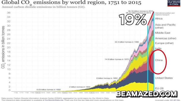 Scariest Maps Global Temperature Rises by Four Degrees Celsius