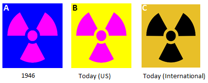 the radiation symbol