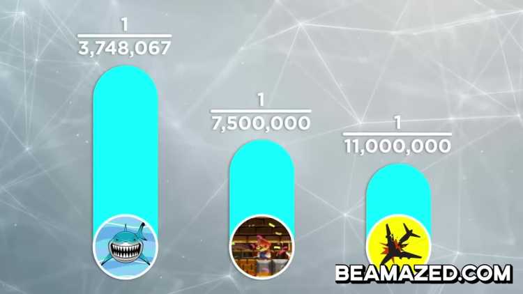 plane crash odds