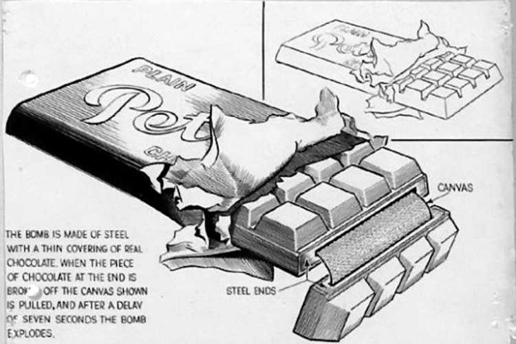 exploding bar of chocolate WWII