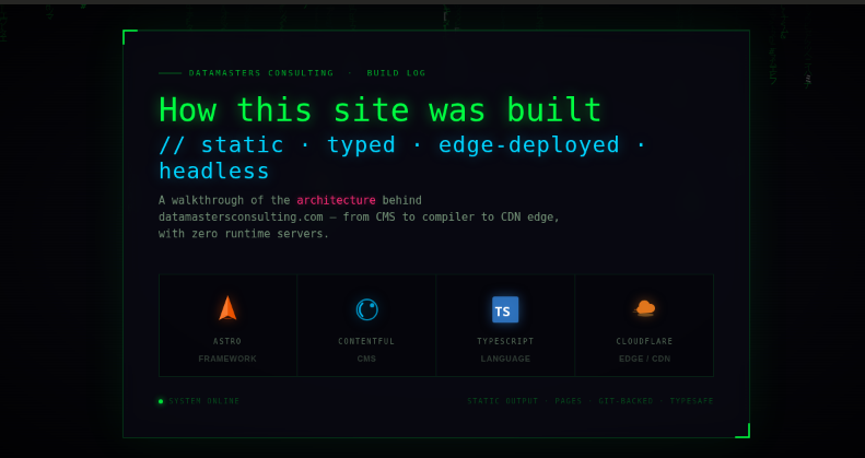 DataMasters Consulting website