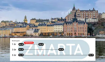 Zmarta standard förhandsvisnings artikelbild