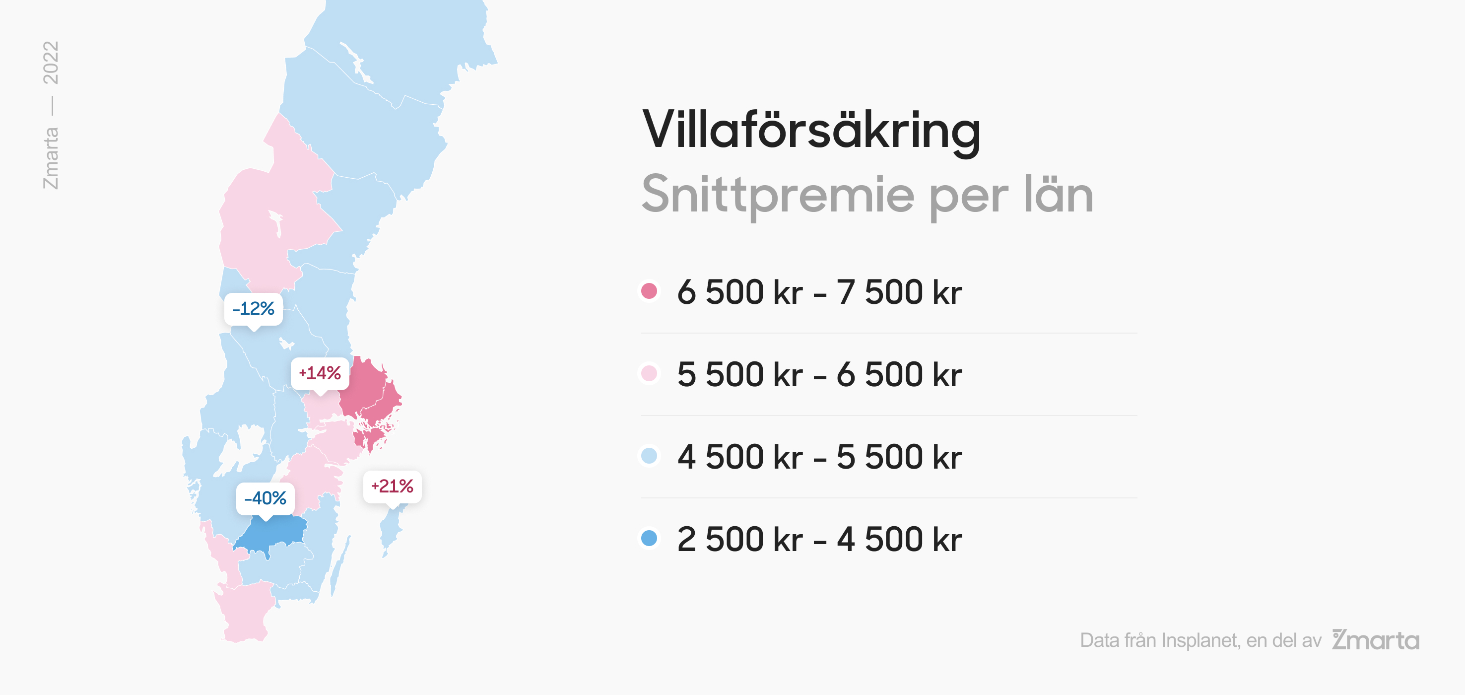 Sverigekarta som visar hur mycket villaförsäkringen kostar i respektive län. 