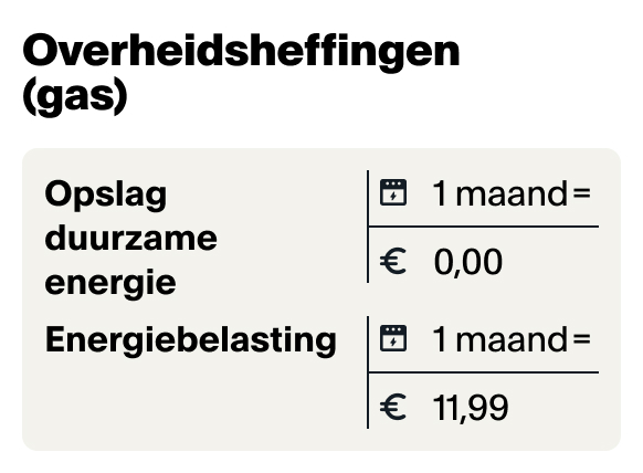 overheidsheffingen gas