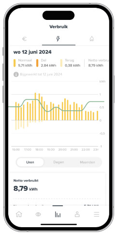 online omgeving energieleverancier vandebron