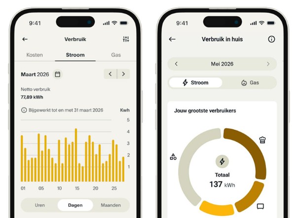 Inzicht in energieverbruik met de Vandebron app