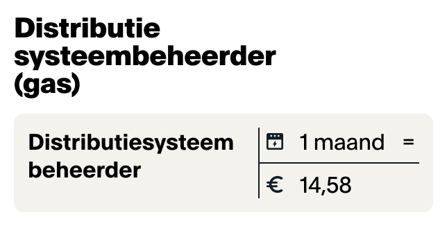 distributiesysteembeheerkosten gas