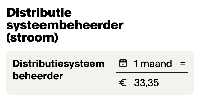 distributiesysteembeheer kosten stroom bij een dynamisch energiecontract