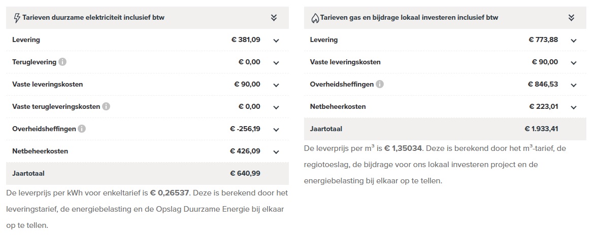 energiebelasting en energietarieven