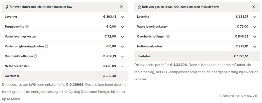 energiebelasting en energietarieven