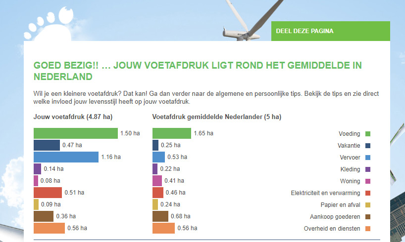 co2 voetafdruk uitrekenen