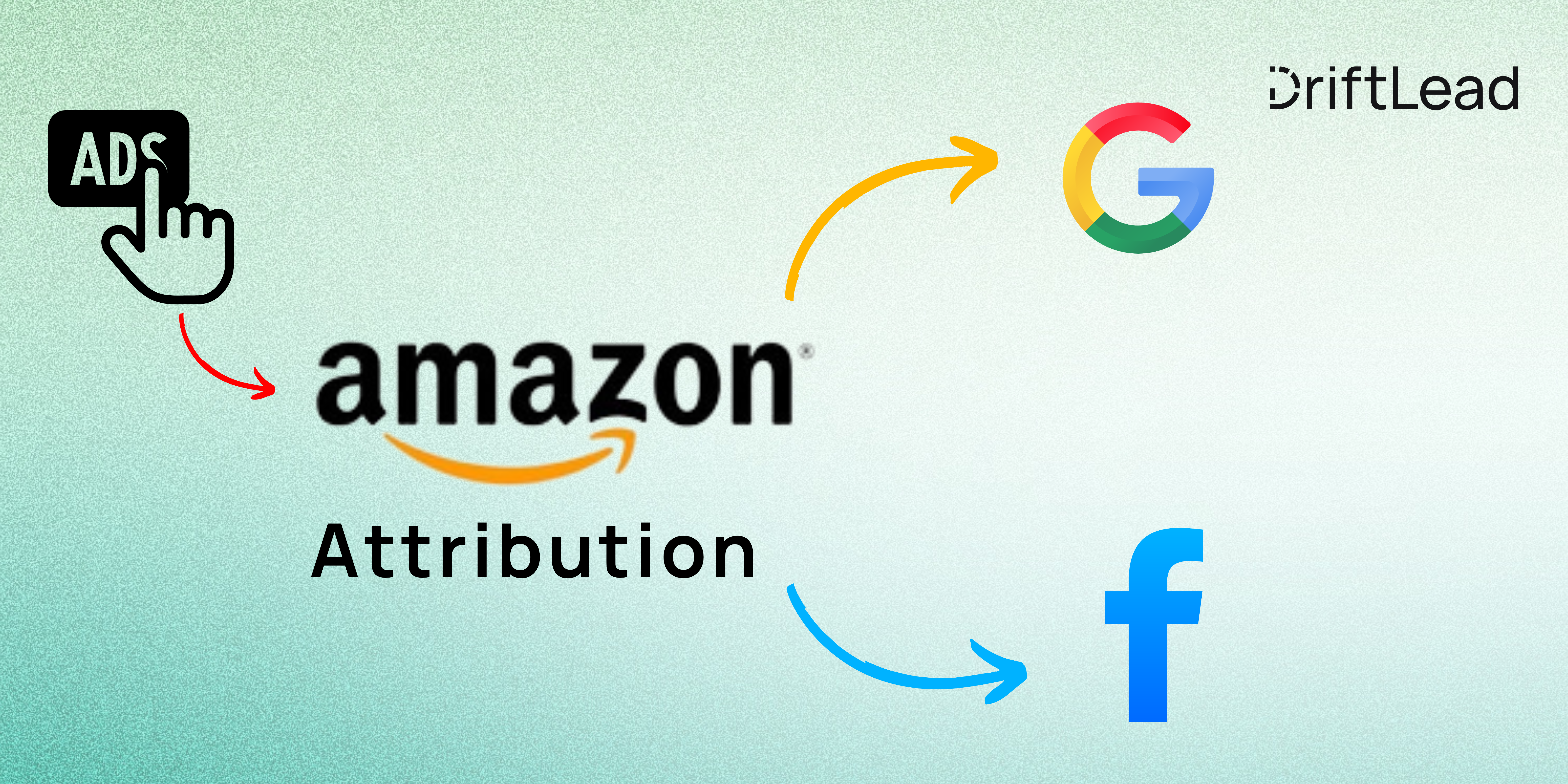 How-to-handle-amazon-attribution-for-google-ads