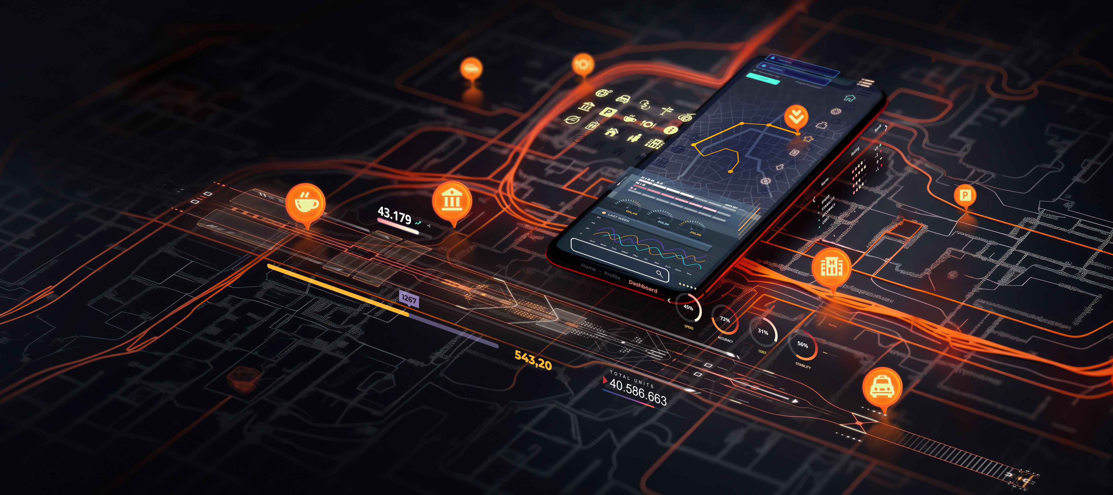 Dynamic Call Tracking in Google Ads: A Step-by-Step Guide to Mastery