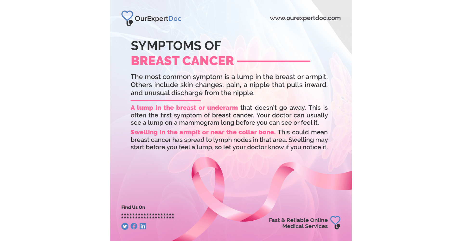 Breast cancer symptoms: lump, skin changes, nipple discharge, or swelling