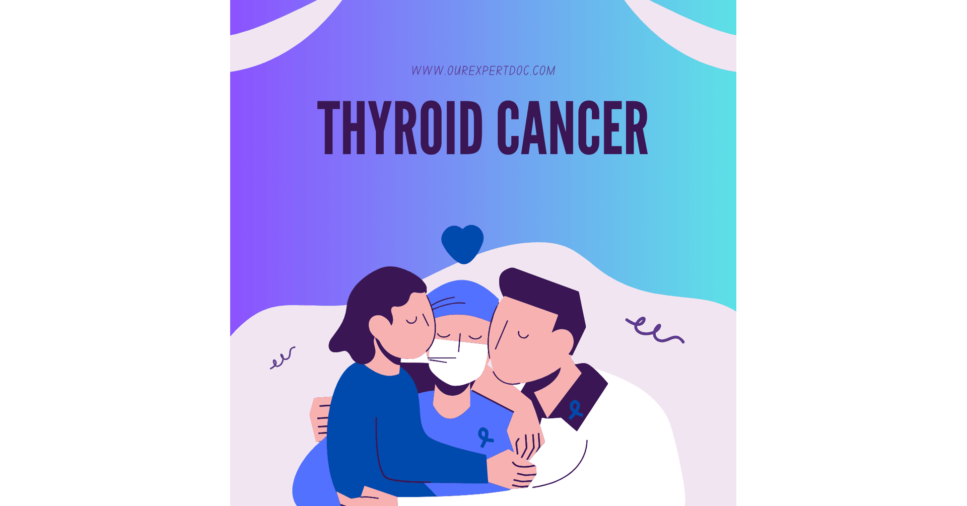 Illustration of a supportive moment between a thyroid cancer patient and loved ones, symbolizing care, strength, and awareness. Featured on OurExpertDoc's thyroid cancer blog.