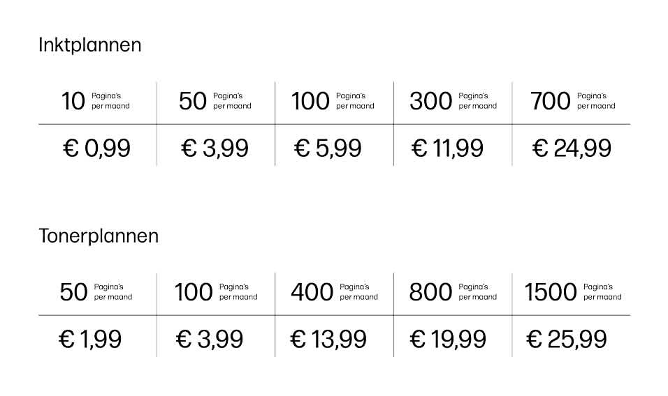 6. Inkt- & Tonerplannen (956 x 568) 6. Inkt- & Tonerplannen (956 x 568)