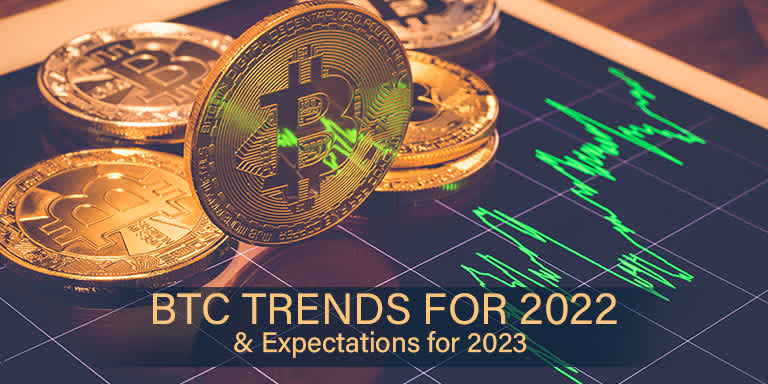 BTC Trends for 2022 & Expectations for 2023