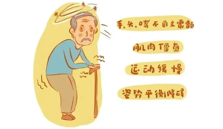 世界パーキンソン病日:AIがもたらす管理支援の可能性