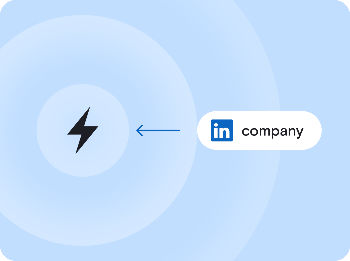 Linkedin feat 1