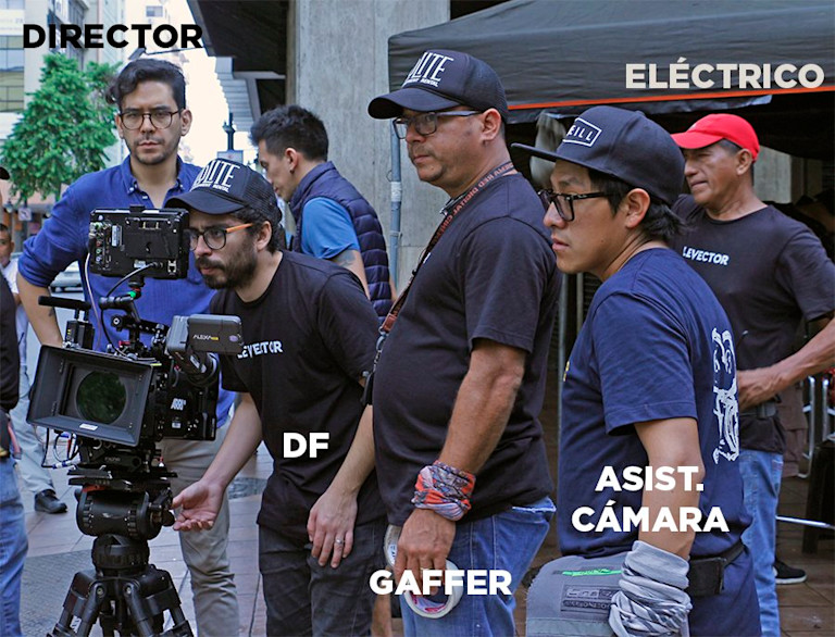 GAFFER-LEVECTOR