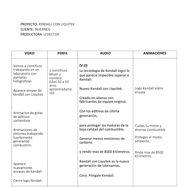 GUION KENDALL LIQUITEK