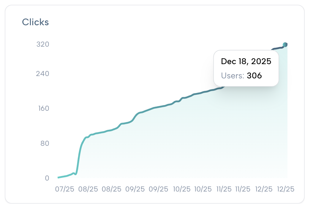 Screenshot 2025-12-20 at 17.30.27