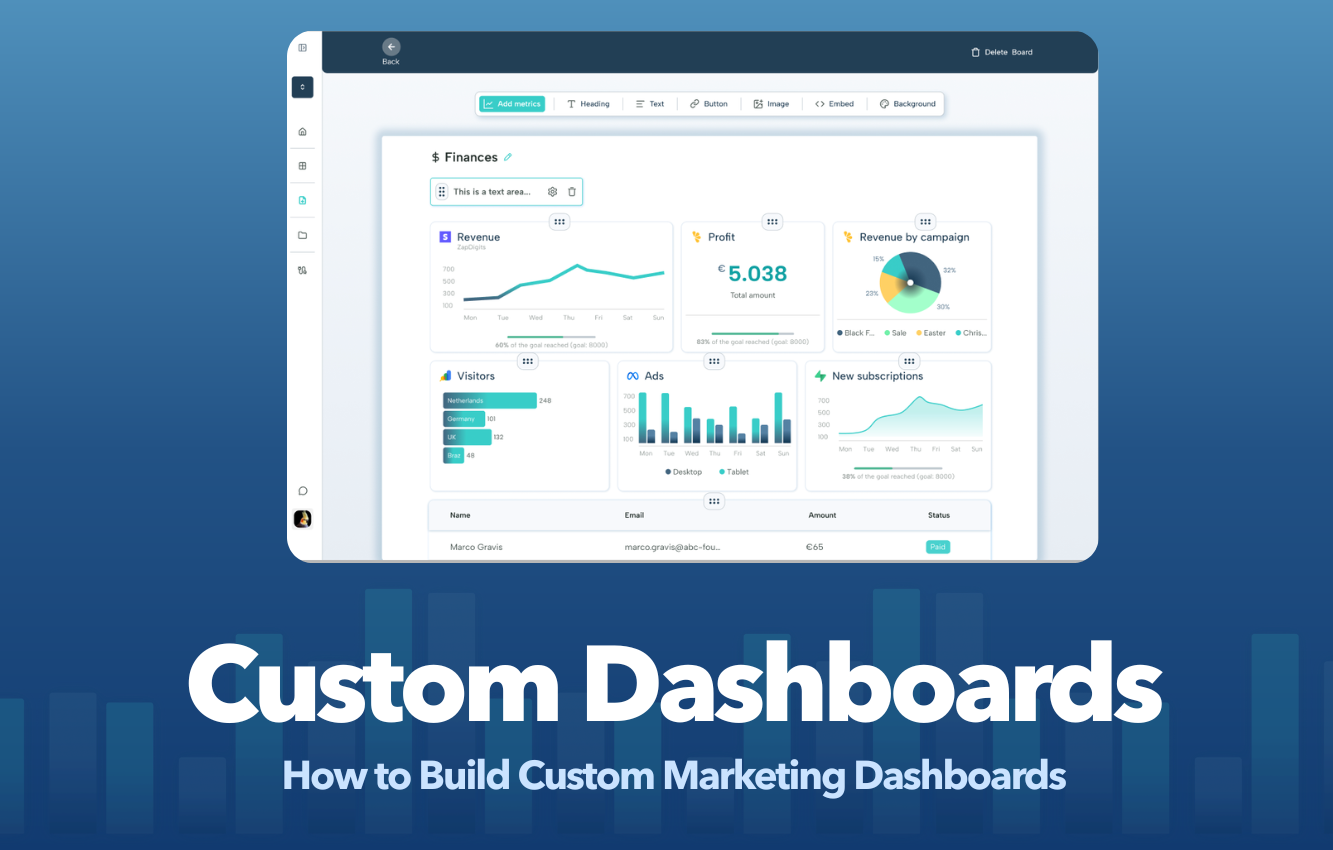 Learn how to build custom client marketing dashboards that showcase results, improve client retention, and eliminate hours of manual reporting.
