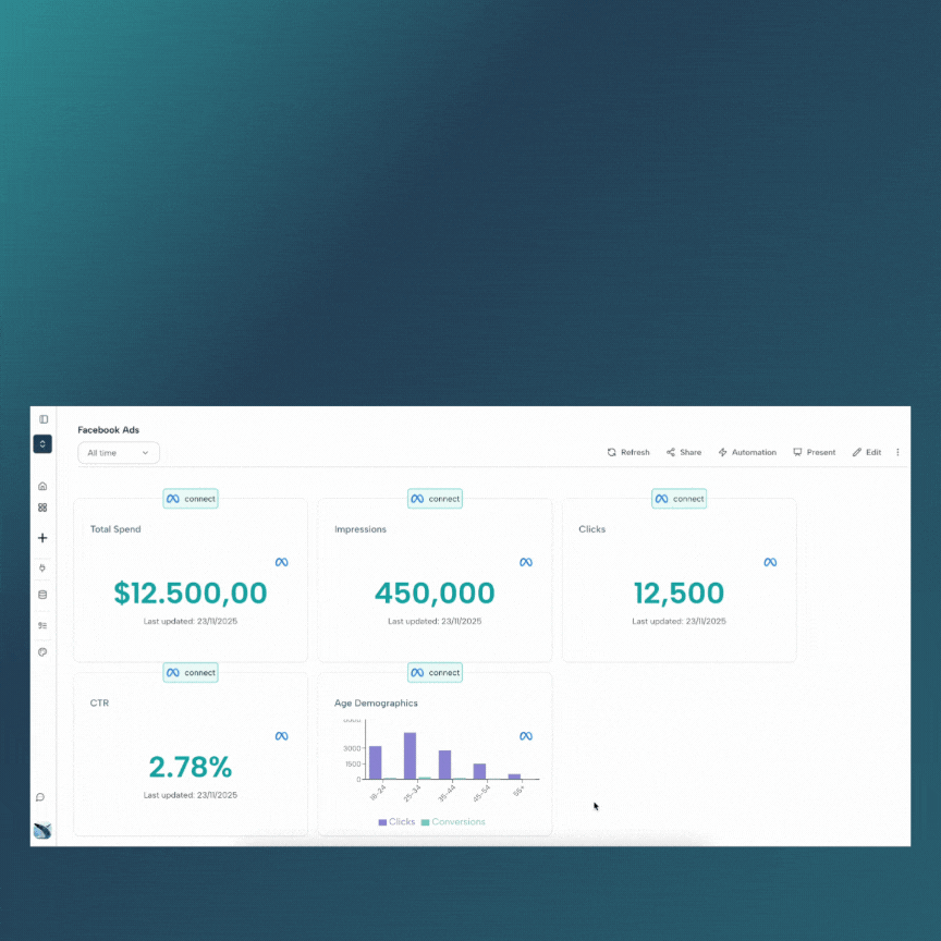 Marketing dashboard Download PDF 