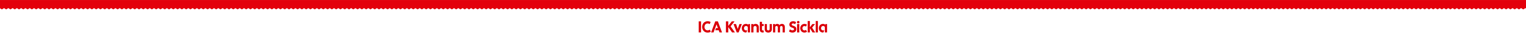 ICA Kvantum Sickla