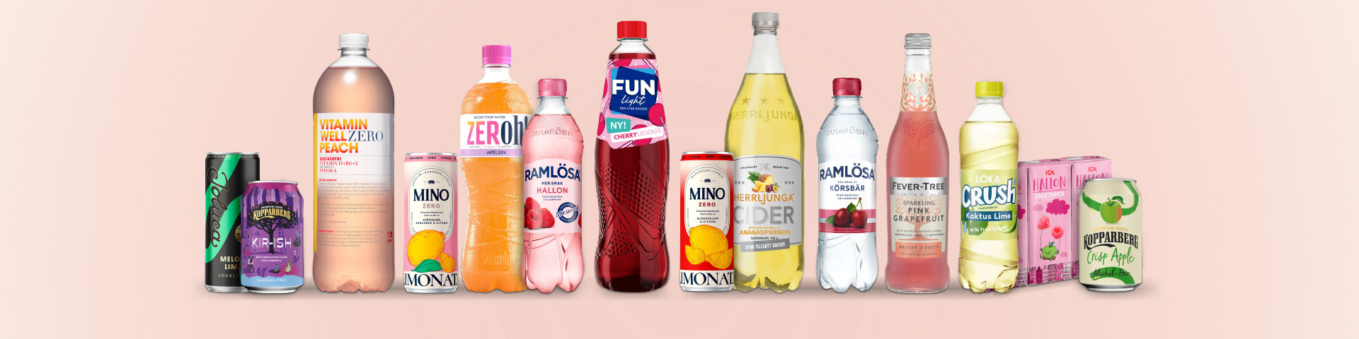 Olika alkoholfria drycker i burkar och flaskor, bland annat från varumärkena Kopparberg, Vitamin Well, Ramlösa, Herrljunga, Loka Crush, Fun Light, Fever-Tree och ICA, med texten “Klicka för att handla.”