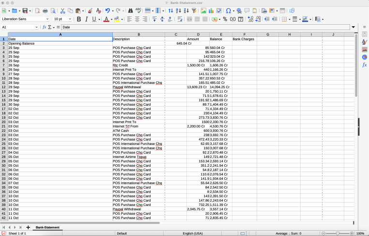 Formatting page in LibreOffice before exporting as a PDF