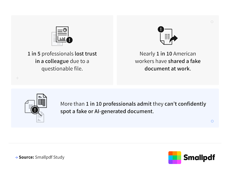 Infographic showing workplace document trust statistics.