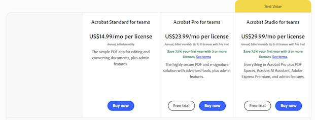 Adobe pricing overview