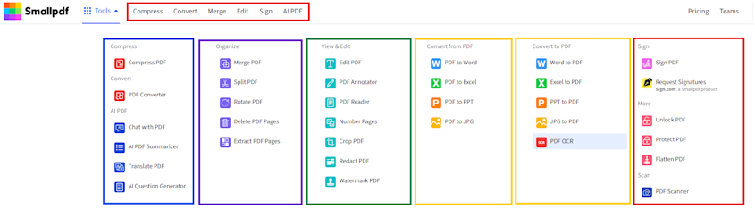 Smallpdf Range of Tools