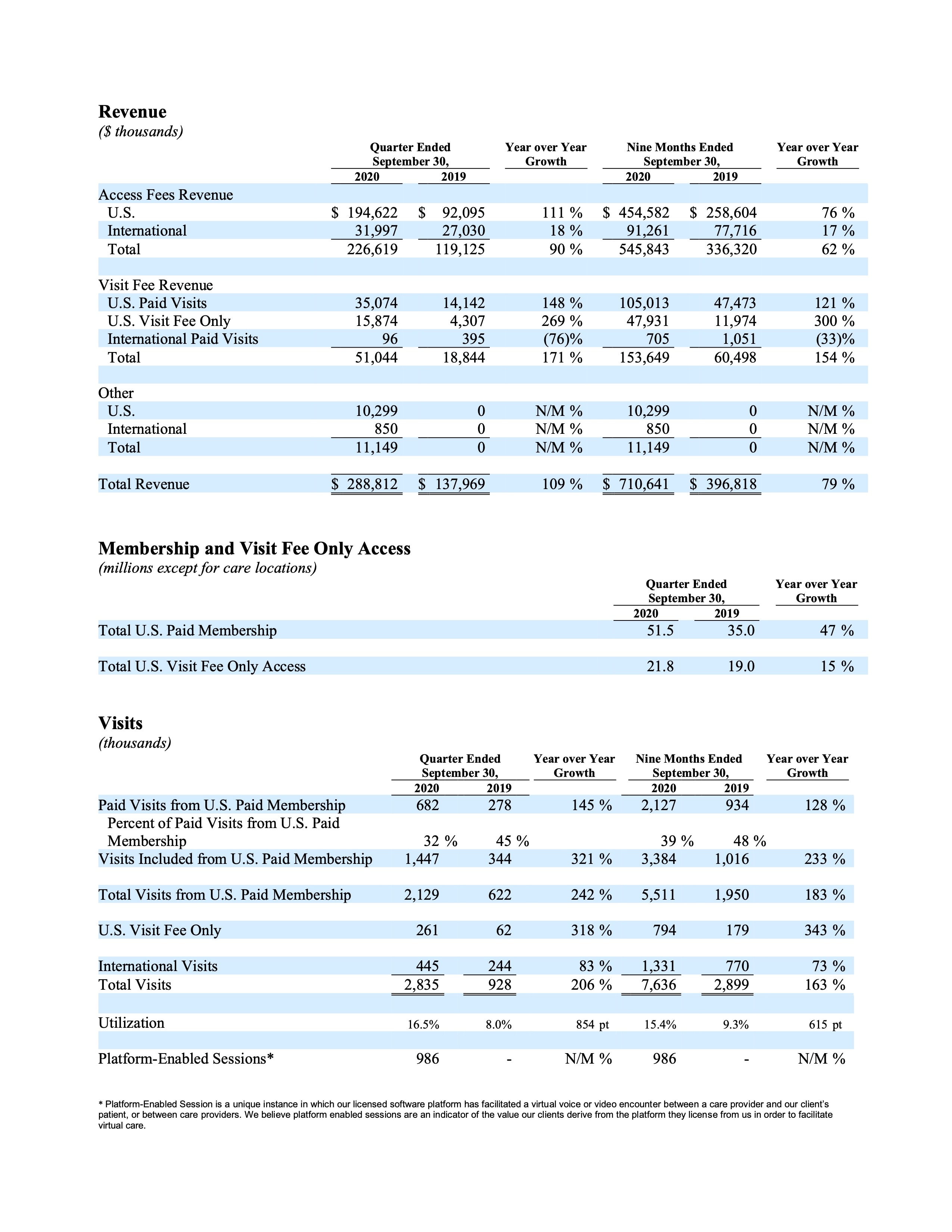 EPR-Q3-2020-Overview.jpg