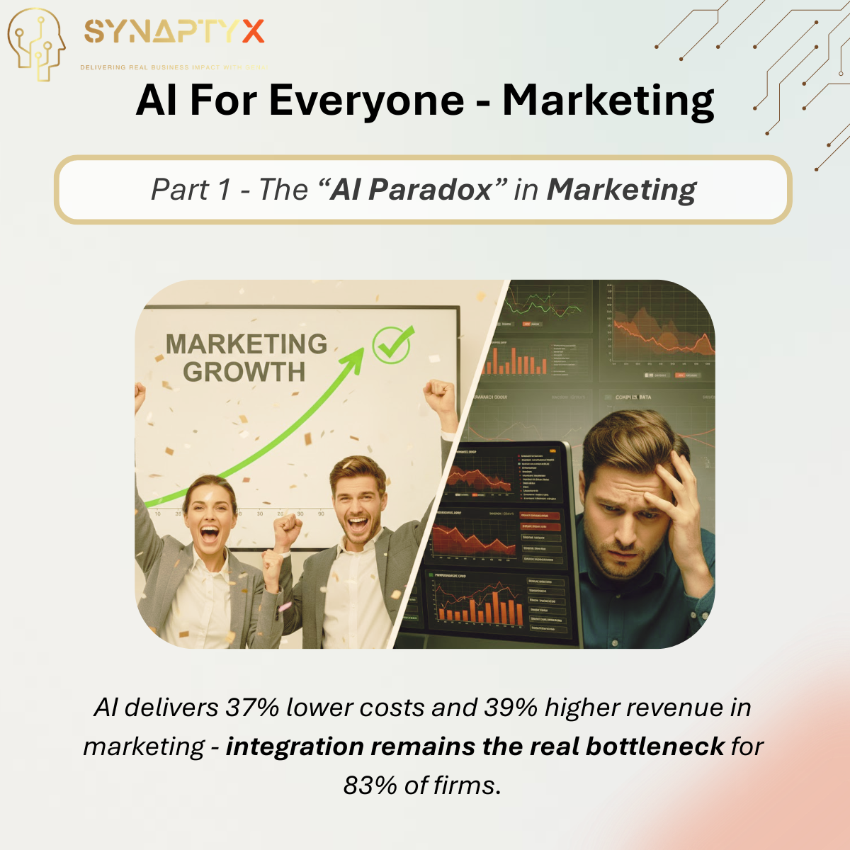 AI For Everyone - Marketing ( Part -1 )