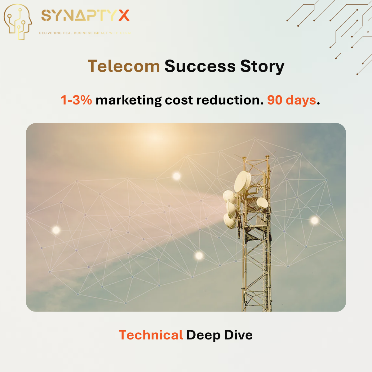 Telecom Success Story - Tech Deep Dive