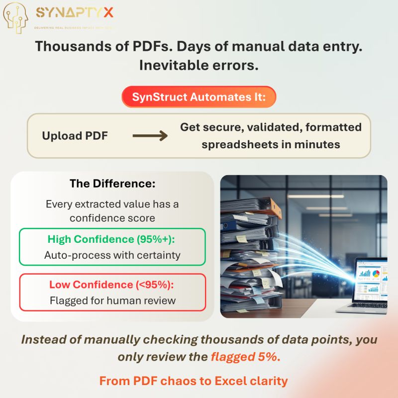 𝗧𝗵𝗲 𝗦𝘆𝗻𝗦𝘁𝗿𝘂𝗰𝘁 𝘄𝗮𝘆: Upload. Extract. Done.