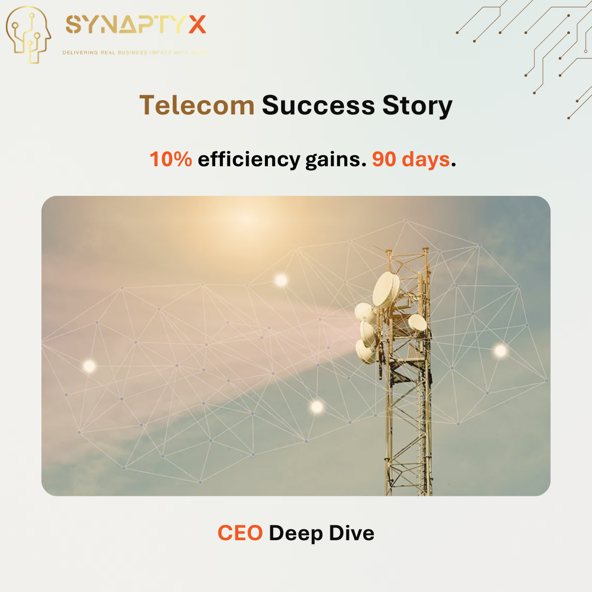 Telecom Success Story - CEO Deep Dive
