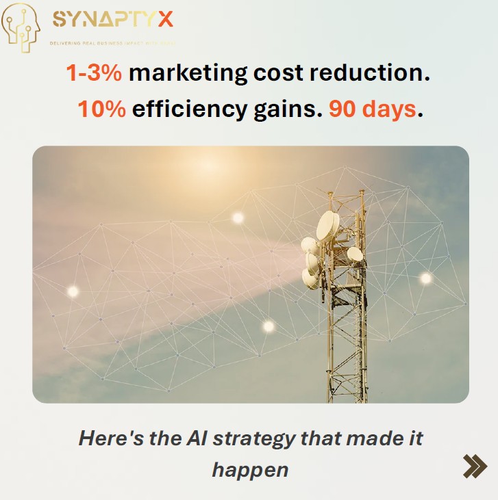 AI Strategy & AI CoE For Telecom Industry