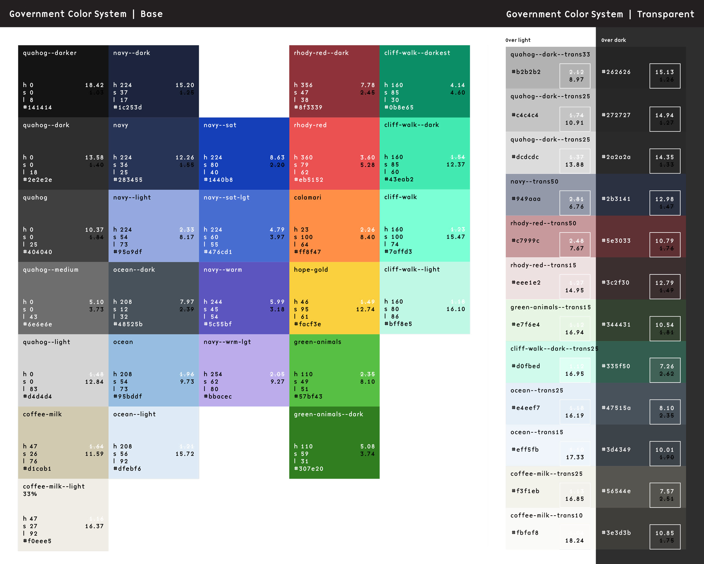 A grid of colors swatches where proximity denotes how they are related on the color wheel