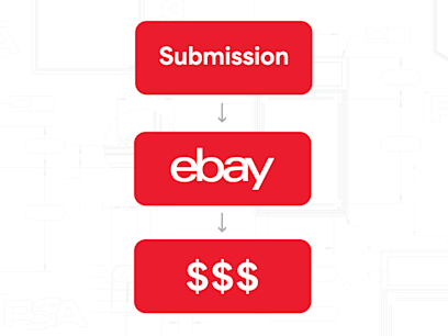 Grade to Sell
