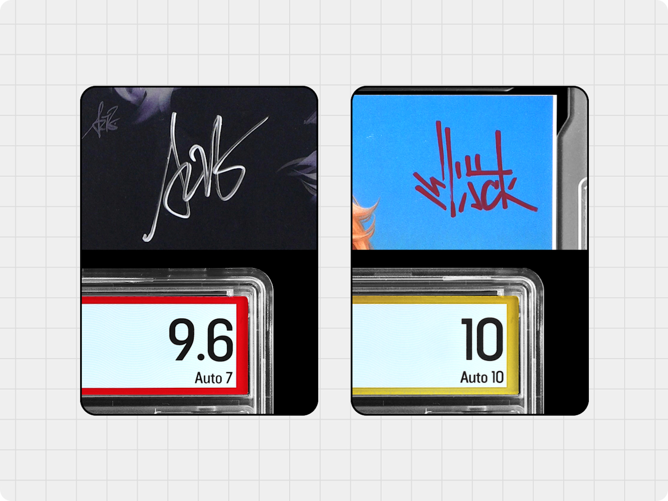 Comic & Magazine Autograph Authentication & Grading Guide
