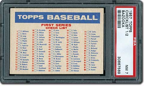 Check list