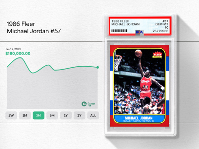 Cardladder graphic showing a 1986 Fleer #57 Michael Jordan