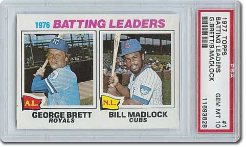 Batting Leaders