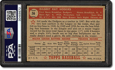 Hodges