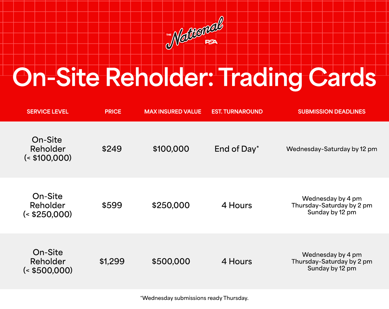 National 2025 Pricing - Reholder