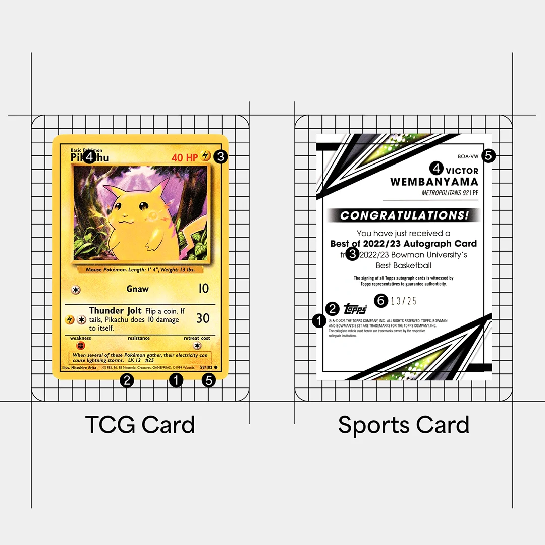 how to get card graded by psa Amazon.com: Card Centering Grading Tool for PSA, Graded Card Submissions  Card Center Tool Kit with Trading Cards Measuring Tools,Thickness Measuring  and Cleaning Cloth : Toys & Games main image 1