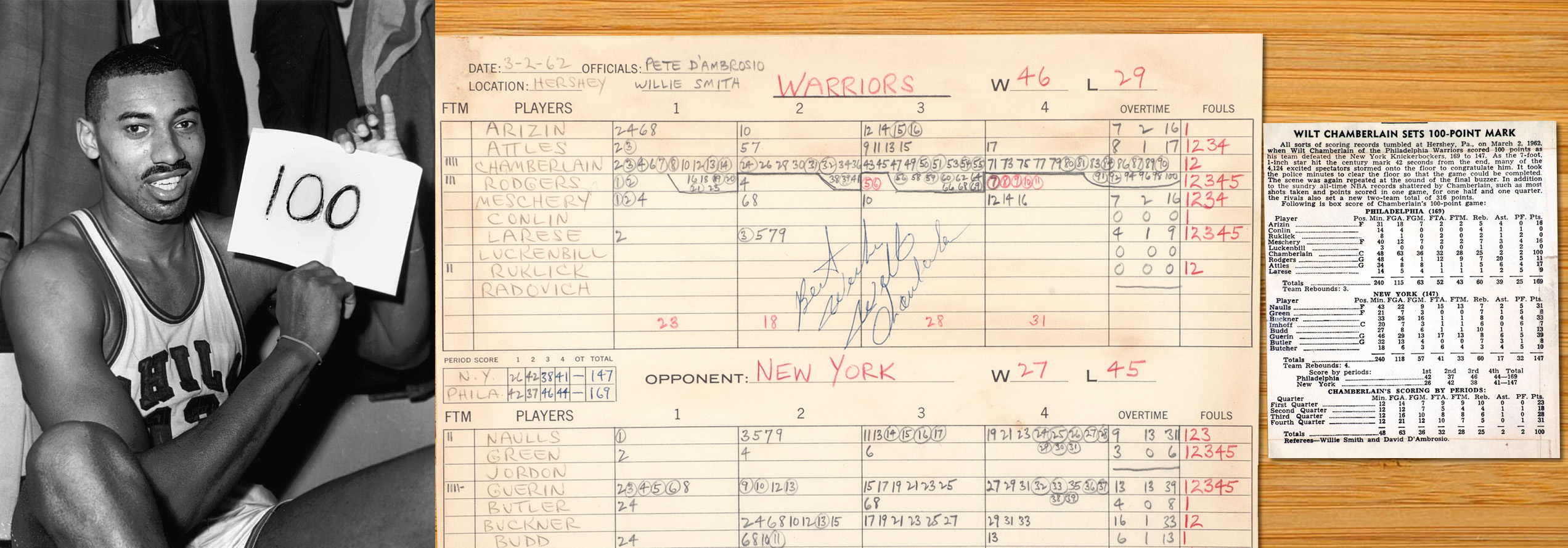 Wilt Chamberlain’s 100-Point Game Scoresheet to Hit Big Numbers at SCP ...
